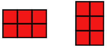 Multiplicative Thinking – Distributive Property: Arrays/Area Model ...